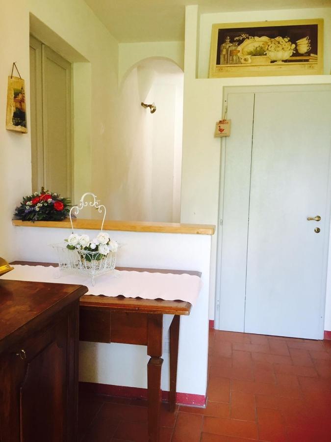 Rosso Del Chianti Bed & Breakfast Panzano in Chianti Luaran gambar