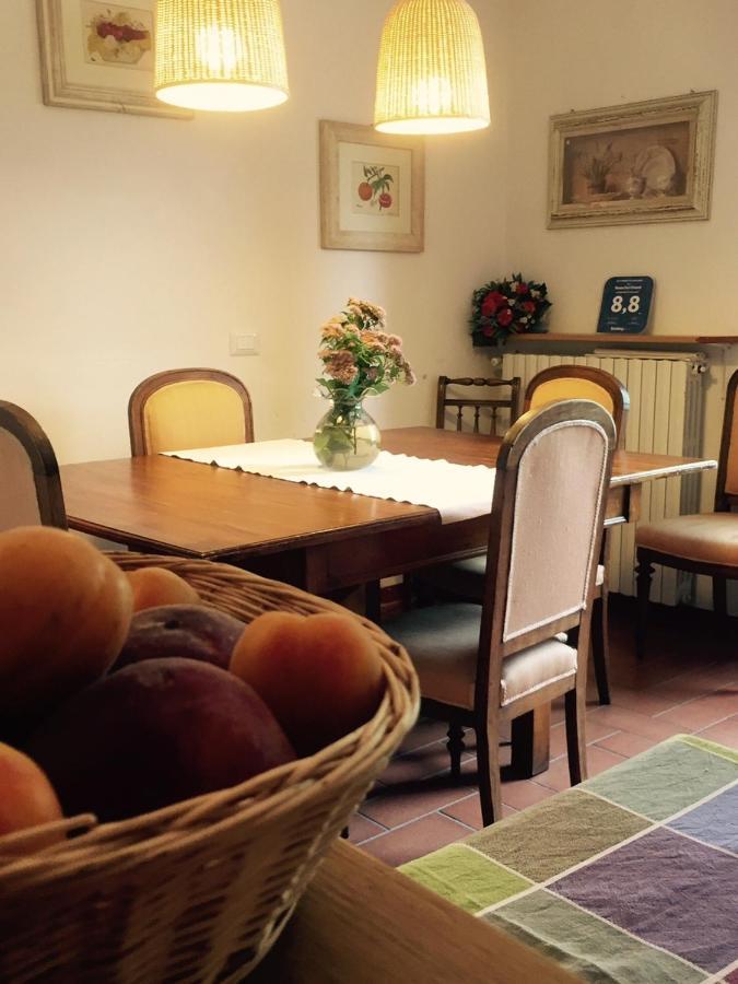 Rosso Del Chianti Bed & Breakfast Panzano in Chianti Luaran gambar
